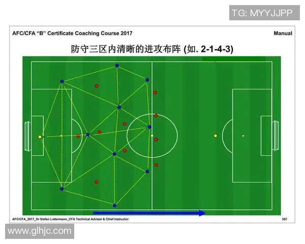 足球巨星射门技巧解析 打破门将防线的制胜秘诀与经典瞬间